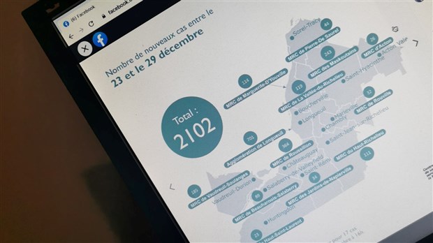 44 nouveaux cas dans la région l'aube de la nouvelle année 